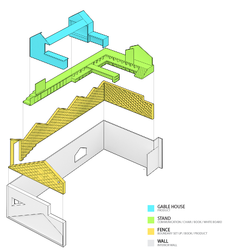 Diagrams