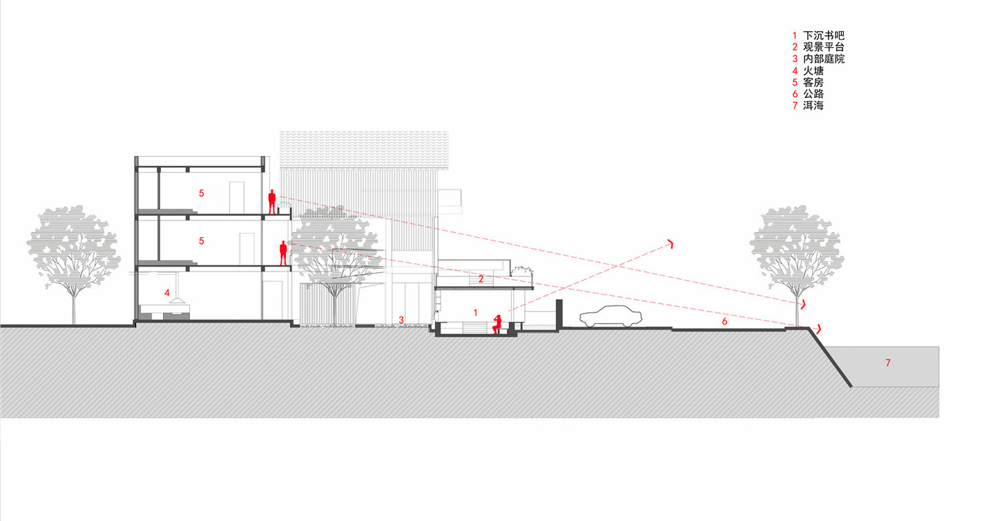 7下沉书屋剖面图_sunken_study_section副本
