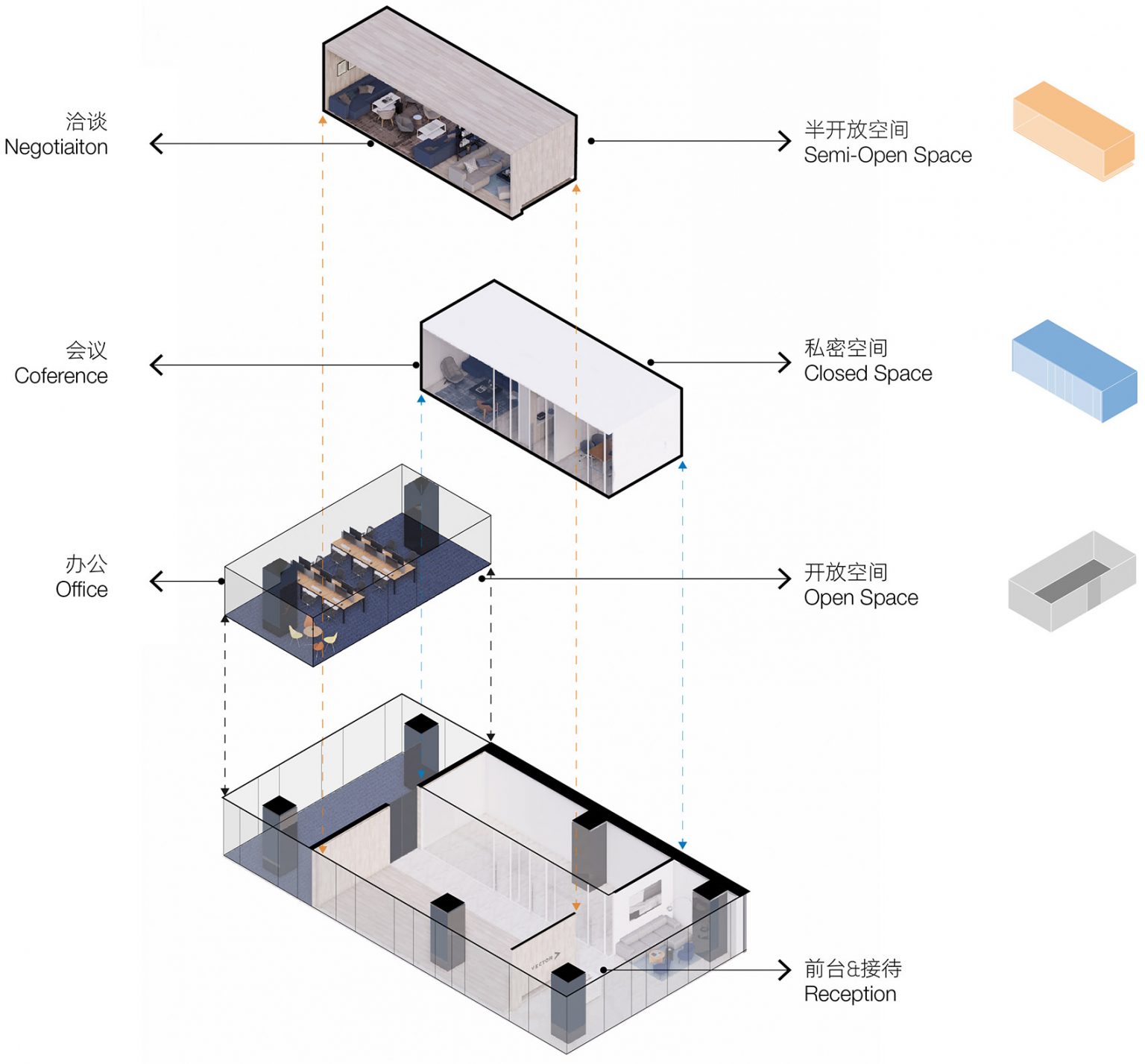 北京·“梧桐”办公体验中心设计 / 星球建筑 - 【SOHO设计区】
